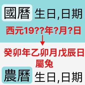 查詢農曆生日|農曆查詢、農曆國曆換算 